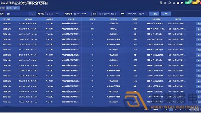 監控的日常事件分析系統是什么？