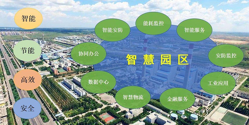 漲知識：智慧園區管理技術發展關鍵有哪？