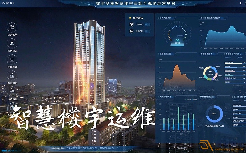 數字樓宇管理平臺能帶來哪些便利？