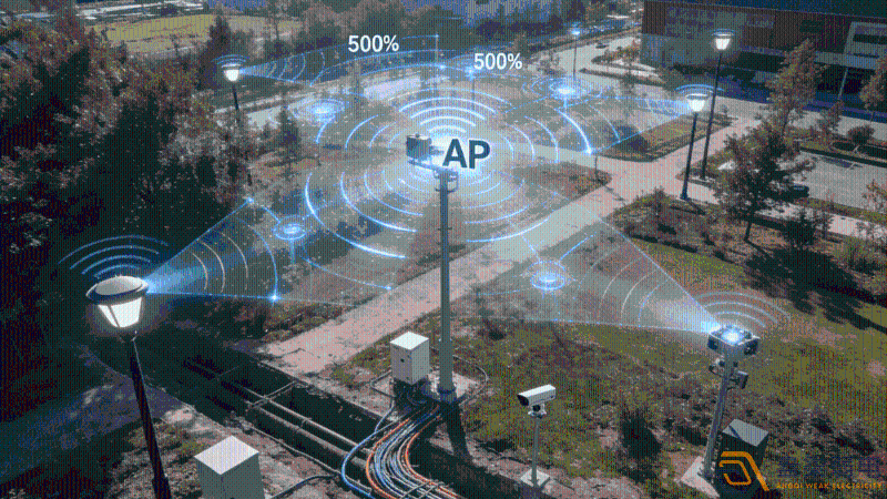 園區(qū)500個(gè)以上網(wǎng)絡(luò)點(diǎn)位組網(wǎng)建議