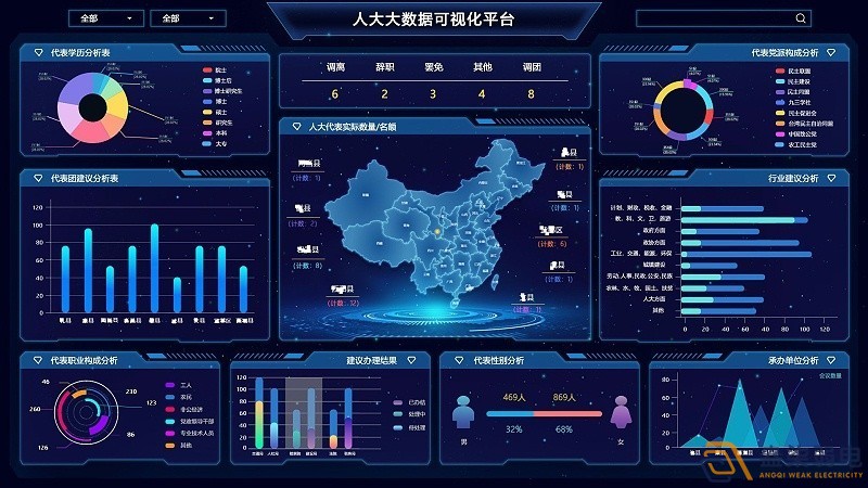 智慧酒店系統(tǒng)：AI+大數(shù)據(jù)管理平臺應用